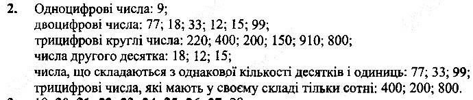Вправа 2
