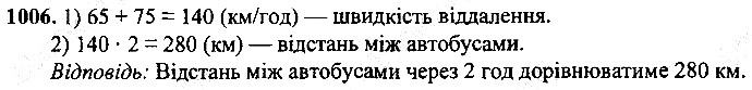 Вправа 1006