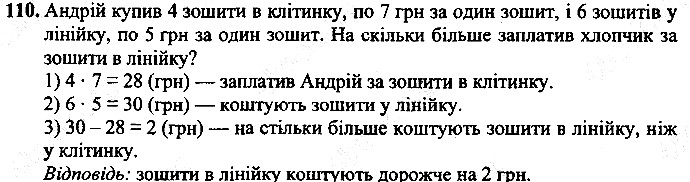 Вправа 110