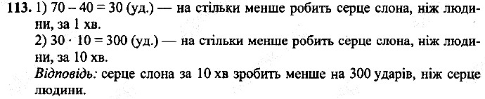 Вправа 113