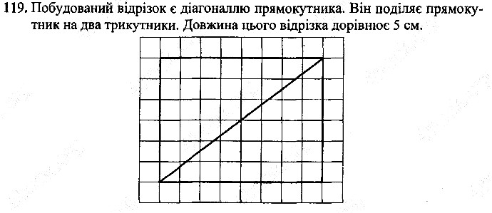 Вправа 119