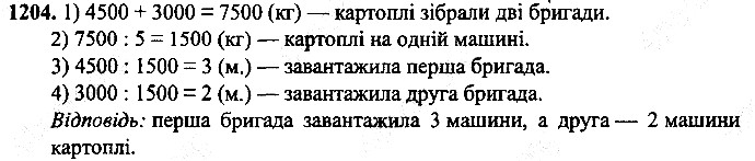 Вправа 1204