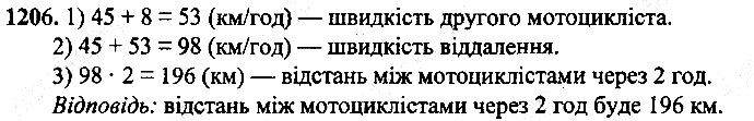 Вправа 1206