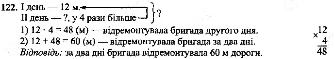 Вправа 122