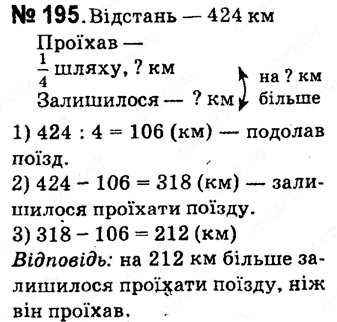 Вправа 195