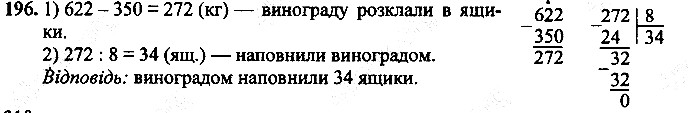 Вправа 196