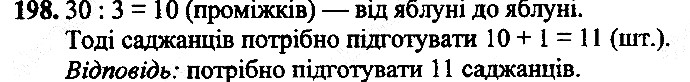 Вправа 198
