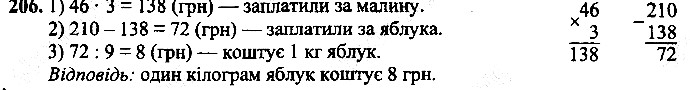 Вправа 206