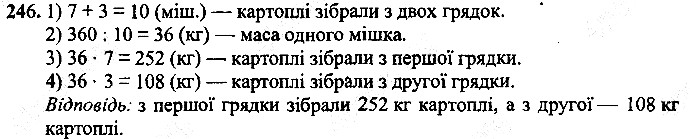 Вправа 246