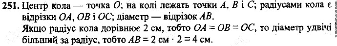 Вправа 251