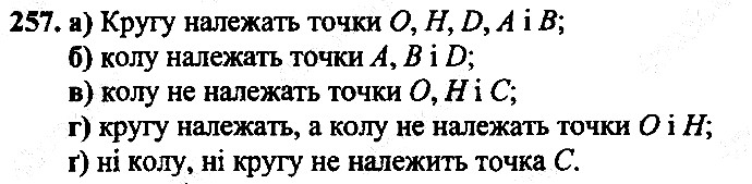 Вправа 257