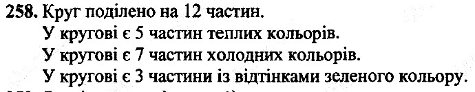 Вправа 258