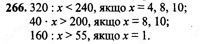 Вправа 266