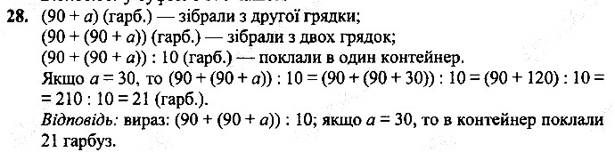 Вправа 28