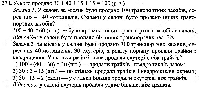 Вправа 273