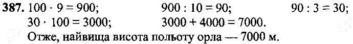 Вправа 387