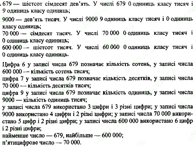 Вправа 390