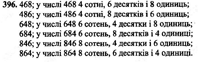 Вправа 396