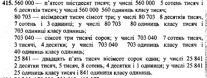 Вправа 415