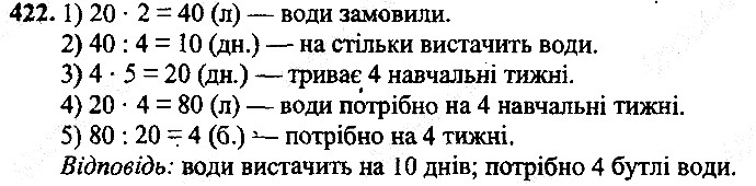 Вправа 422