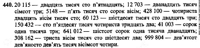 Вправа 440