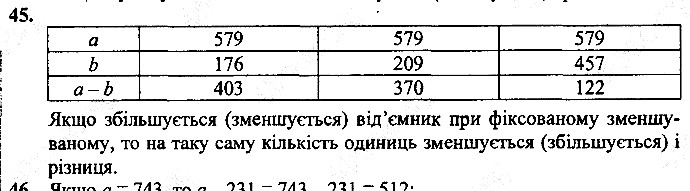Вправа 45