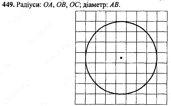 Вправа 449