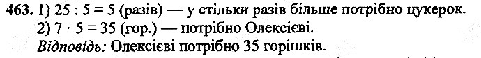 Вправа 463