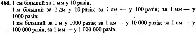 Вправа 468
