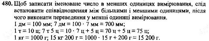 Вправа 480