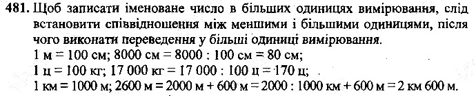 Вправа 481