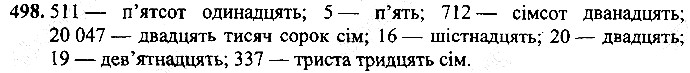 Вправа 498