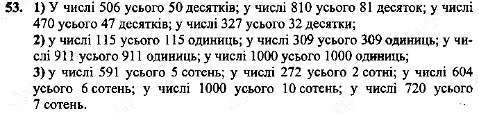 Вправа 53