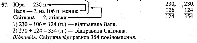 Вправа 57