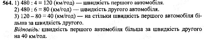 Вправа 564