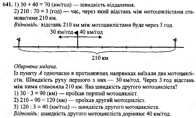 Вправа 641