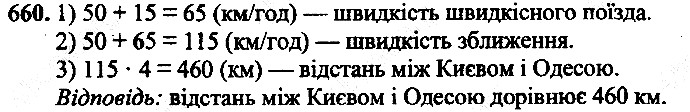 Вправа 660