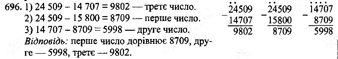 Вправа 696
