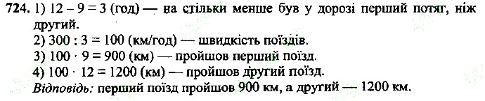 Вправа 724