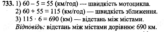 Вправа 733