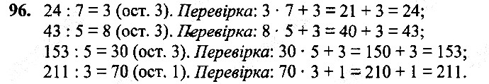 Вправа 96