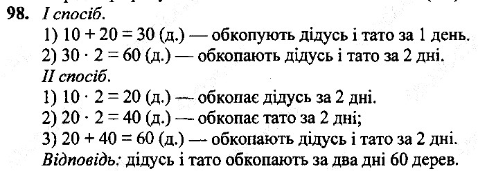 Вправа 98