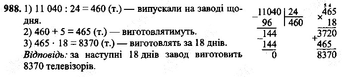Вправа 988