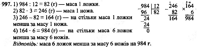Вправа 997