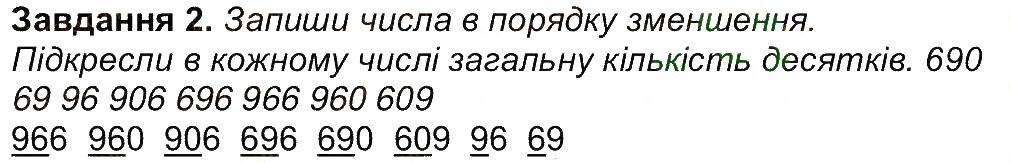 Сторінка 1 Завдання 2