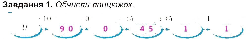 Сторінка 2 Завдання 1
