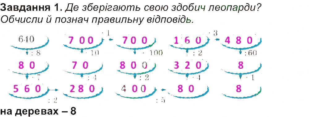 Сторінка 25 Завдання 1