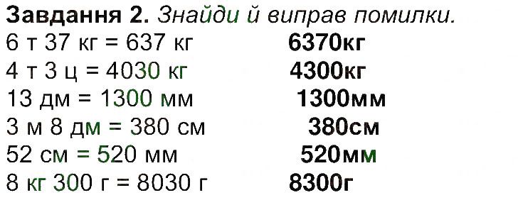 Сторінка 25 Завдання 2