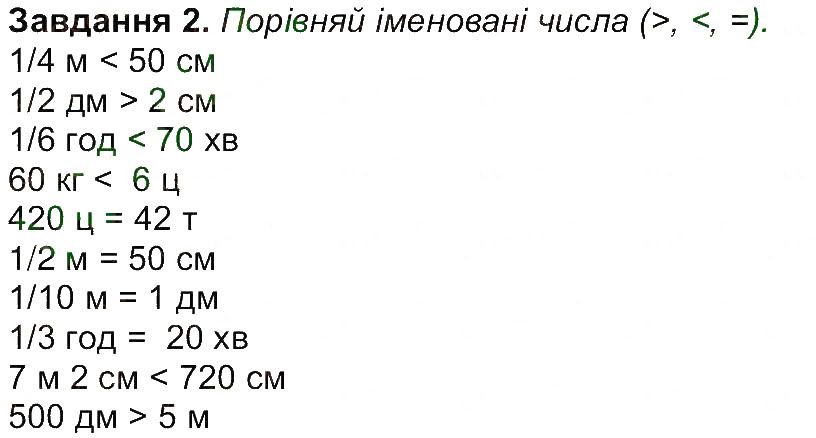 Сторінка 26 Завдання 2