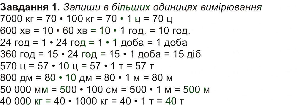 Сторінка 28 Завдання 1